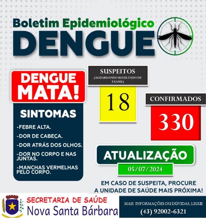 Boletim  Epidemiológico - Dengue 05/07/2024